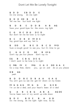 Dont Let Me Be Lonely Tonight 鋼琴字母譜由 James Taylor - 編曲 Trollfield Joelrusk