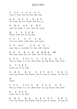 Spirit Bird Piano letter noten van Xavier Rudd - Arr.Simpbrown