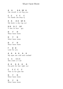 Must Have More 鋼琴字母譜由 L7 - 編曲 Simpbrown