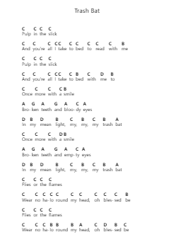 Trash Bat Piano letter noten van AFI - Arr.Springlome Xebloor