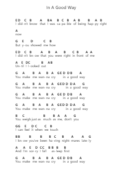 In A Good Way Nota surat piano oleh Faye Webster - Arr.Rosworth