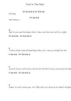 Fool In The Rain Piano letter notes by Led Zeppelin - Arr.Cookelus