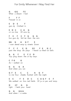 For Emily Whenever I May Find Her पियानो पत्र नोट्स द्वारा Simon & Garfunkel - Arr.Sijeff