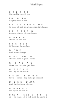 Vital Signs Piano letter notes by Rush - Arr.Cofearl