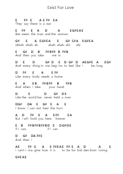 Exist For Love Piano letter notes by AURORA - Arr.Ianrah