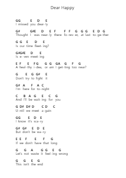 Dear Happy Catatan huruf piano oleh dodie - Arr.Springgene
