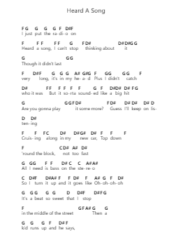 Heard A Song Catatan huruf piano oleh Kero Kero Bonito - Arr.Coprad Dunntience