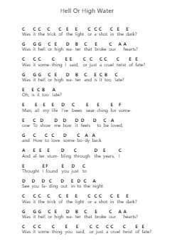 Hell Or High Water Notas de piano em letras de Passenger - Arr.Brookjoy