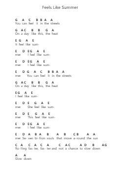 Feels Like Summer Piano letter notes by Childish Gambino - Arr.Betle
