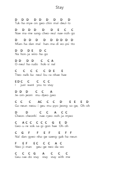 Stay Piano letter notes by BLACKPINK - Arr.Moivogt Alickckens
