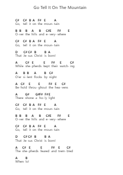 Go Tell It On The Mountain Piano letter notes by Misc Christmas - Arr.Cumwyatt