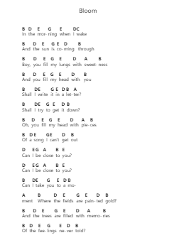 Bloom Nota surat piano oleh The Paper Kites - Arr.Annnat Keclair