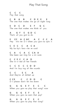 Play That Song Piano letter notes by Train - Arr.Springgene