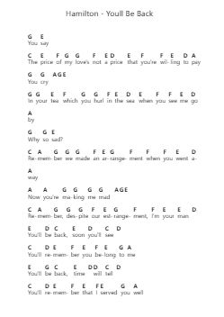 Hamilton - Youll Be Back 鋼琴字母譜由 Misc Musicals - 編曲 Leethey Yvetteroll