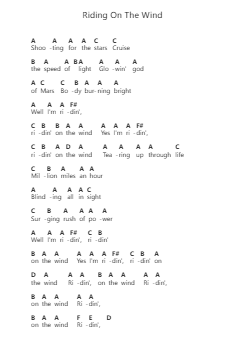 Riding On The Wind Piano letter noten van Judas Priest - Arr.Panvier Oisendan