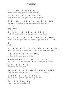 Protector Piano letter notes by Beyoncé - Arr.Jebois Hudlap