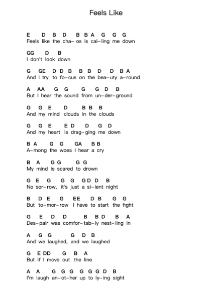 Feels Like Catatan huruf piano oleh Aliocha Schneider - Arr.Norther