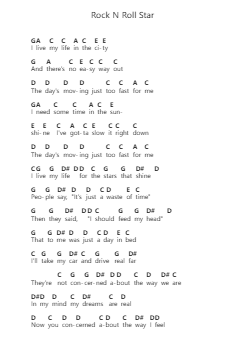 Rock N Roll Star ピアノの音符 by Oasis - Arr.Kirkwen Meldell