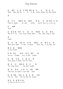 Tiny Dancer Piano letter notes by Elton John - Arr.Chloemen O'Cazie