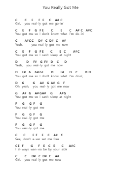 You Really Got Me ピアノの音符 by The Kinks - Arr.Consback