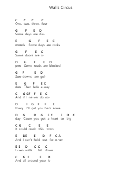 Walls Circus Ghi chú đàn piano bởi Tom Petty and The Heartbreakers - Arr.Joanbar Crichniel