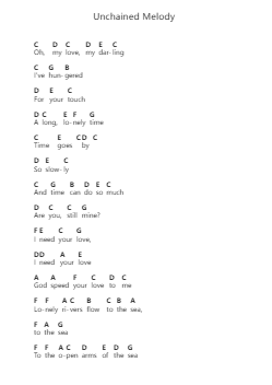 Unchained Melody पियानो पत्र नोट्स द्वारा Elvis Presley - Arr.Bobtab