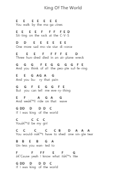 King Of The World पियानो पत्र नोट्स द्वारा Weezer - Arr.Pitnia