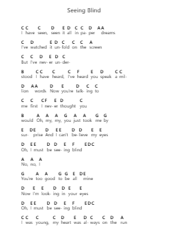 Seeing Blind Piano letter notes by Niall Horan - Arr.Mickmin