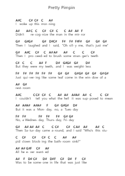 Pretty Pimpin Piano letter notes by Kurt Vile - Arr.Bingpiers Georlance
