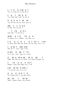 My Church Piano letter notes by Maren Morris - Arr.Kirkckle Clarkckle