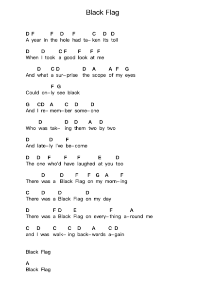 Black Flag Catatan huruf piano oleh King's X - Arr.Woolgreen