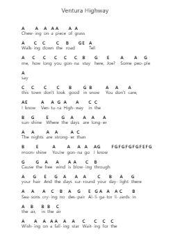 Ventura Highway Piano letter notes by America - Arr.Ogrite Samptian