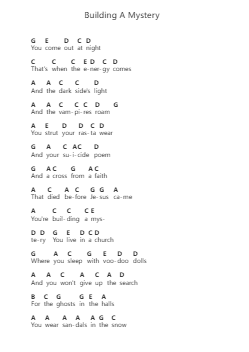 Building A Mystery Catatan huruf piano oleh Sarah McLachlan - Arr.Perrusk