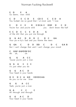 Norman Fucking Rockwell Piano letter notes by Lana Del Rey - Arr.Corvan Hewkins