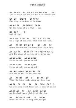 Panic Attack Catatan huruf piano oleh Judas Priest - Arr.Brownemeg