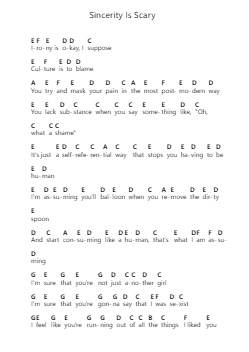 Sincerity Is Scary Nota surat piano oleh The 1975 - Arr.Joanreade Annlus
