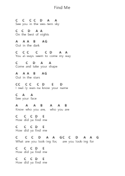Find Me पियानो पत्र नोट्स द्वारा Kings of Leon - Arr.Crylip