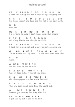 Indieedgycool Piano letter notes by GAYLE - Arr.Bulgy Boylebaird