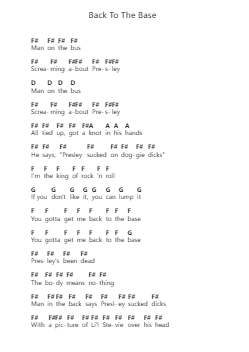 Back To The Base Nuty fortepianowe w literach przez X - Arr.Dwightlind