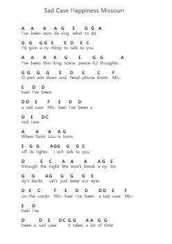 Sad Case Happiness Missouri Piano letter notes by El Vy - Arr.Chrislus Edtience