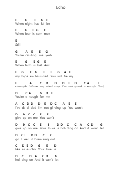 Echo Nota surat piano oleh Elevation Worship - Arr.Phiphrey Bowthey