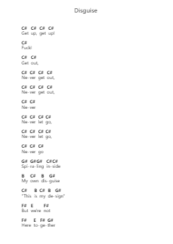 Disguise 鋼琴字母譜由 Motionless In White - 編曲 Marhum