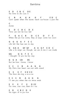 Bambina Piano letter notes by Vampire Weekend - Arr.Hoybooth Saulives