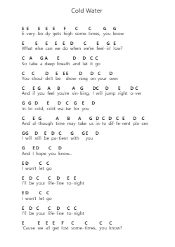 Cold Water Piano letter notes by Major Lazer - Arr.Brongus Chadkiel