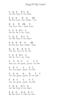 King Of My Heart Piano letter notes by John Mark McMillan - Arr.Norther