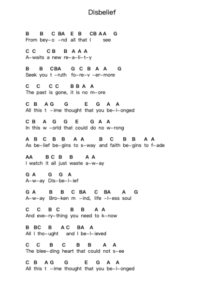Disbelief Piano letter notes by Black Label Society - Arr.Strongsing