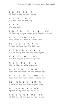 Trying Soda I Know You So Well Nota surat piano oleh Worst Party Ever - Arr.Raelo