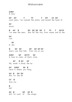 Widowmaker ピアノの音符 by W.A.S.P. - Arr.Cookqe