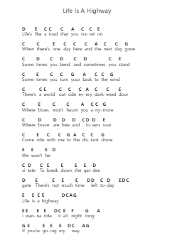 Life Is A Highway Piano letter notes by Rascal Flatts - Arr.Grifgins