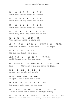 Nocturnal Creatures Piano letter notes by Bastille - Arr.Milnett